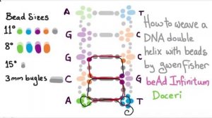 Плетение цепочки ДНК из бисера 🌟
