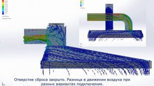 Турбулентность