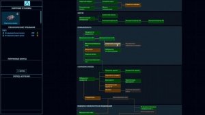 Space Heaven Серия 29