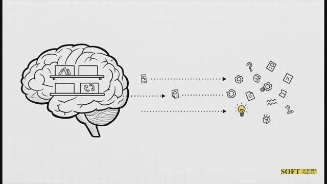 2.3.5. Шаг 5. Как помочь своей "Рабочей памяти"? Stepik