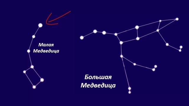 Звёзды и созвездия Астрономия смотреть онлайн