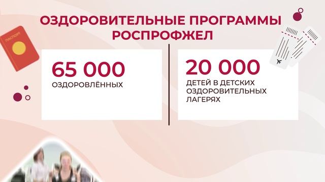 Первичная профсоюзная организация ОАО «РЖД»: ключевые показатели деятельности. 2020-2025 годы