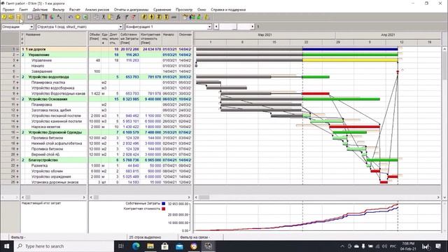 Обучение Спайдер Проджект. Урок 5 смотреть онлайн