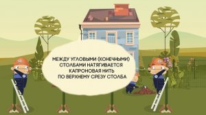 Видео-инструкция по установке заборов из сетчатых панелей Юнифенс