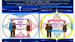 2025-11-05 МПМ ОЭС в дни полнолуния ноября