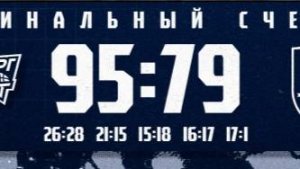 Хайлайты Металлург Челбаскет (Челябинская область)  - ЦСП Химки (Московская область)