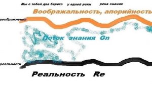 1.+ когнитивистика   визуальный редукционизм