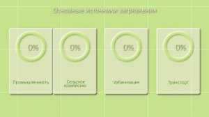 Инфографика 2