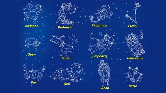 Зодиак Созвездия зодиака смотреть онлайн
