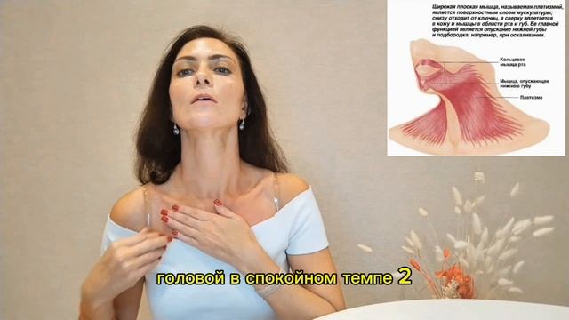 Техника коррекции брылей овала лица и подбородка шеи а также опущения уголков рта