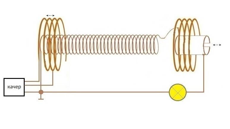 Kapanadze. смотреть онлайн