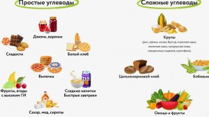ЗАЧЕМ хищникам углеводы? Овощефрукты и зерновые - нужны?