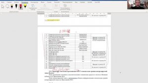 Задание. Технический паспорт на объект информатизации (ОПОИБ)