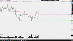 SbProX Опять не работает. Краткий обзор.