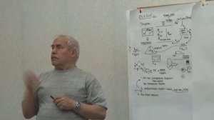 Роль-представлений-о-культурно-духовном-кое-идее-и-идеале-в-формировании-целей-страны. 2015