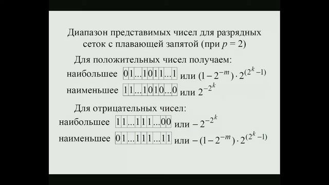 Разрядная сетка с плавающей запятой