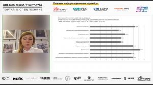 Конференция Реальный сервис 2025 — Анна Шорина