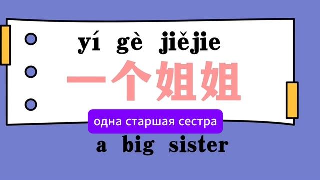 Семья на китайском 家 你的家有几口人？