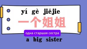 Семья на китайском 家 你的家有几口人？