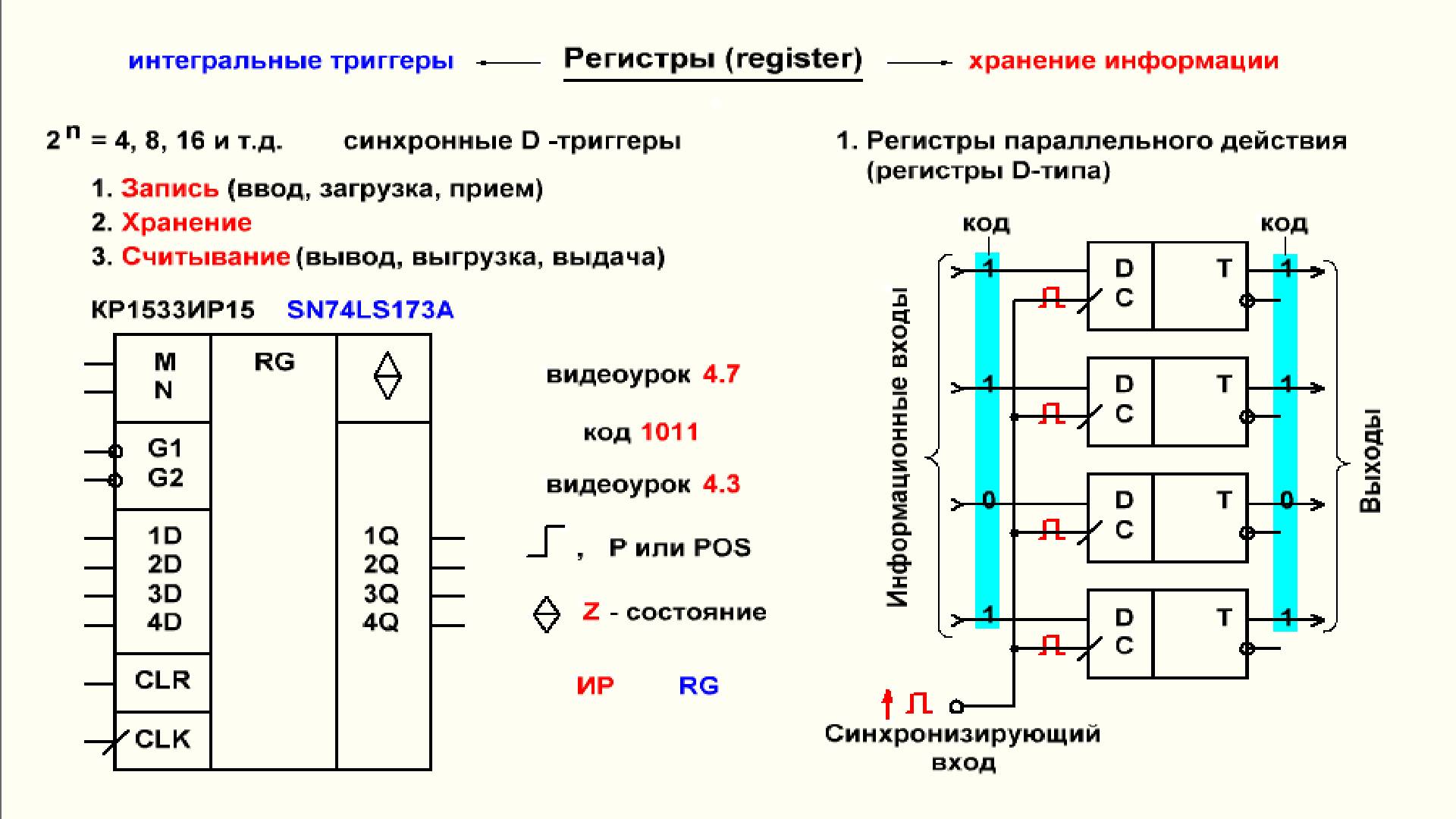 Видеоурок 4.14. Регистры D-типа. Часть 1. смотреть онлайн
