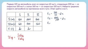ЕГЭ математика. 10 задание: находим среднюю скорость