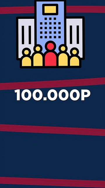 43% на налоги и взносы. Работники будут обходиться бизнесу дороже с 2026 года смотреть онлайн