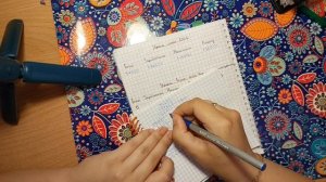 ИТОГИ МАЯ/ НОВЫЕ И СТАРЫЕ ЦЕЛИ/ НОВОСТИ