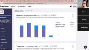 Планерка 07.11 - как вести Карты и анализировать эффективность