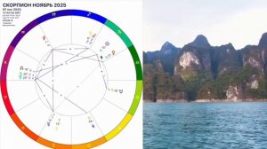 🔴 СКОРПИОН ♏ ГОРОСКОП НА НОЯБРЬ 2025/РЕТРО МЕРКУРИЙ в НОЯБРЕ/ПОЛНОЛУНИЕ и НОВОЛУНИЕ!