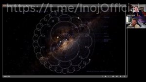 Тороидальные Поле Теория всего