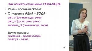 Лукашевич Н.В. - Искусственный интеллект - 6. Отношения класс-подкласс