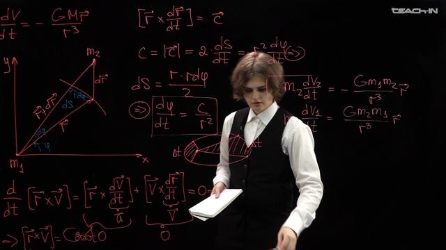 Гораджанов В.С. - Общая астрономия I. Семинары - 6. Задача двух тел. Законы Кеплера