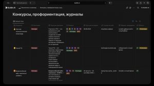 Как пользоваться системой