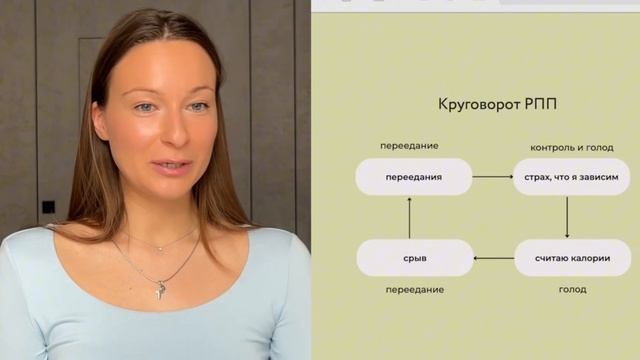 Стоп РПП Психологические_причины смотреть онлайн