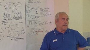 Символы-и-знаки.-Цивилизация.-Онтологема-и-идея. 2015