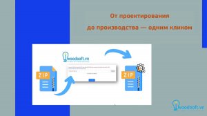 Woodsoft Optimizers — Всё, что нужно для производства, всего одним кликом!
