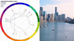 🔴 ВОДОЛЕЙ ♒ ГОРОСКОП НА НОЯБРЬ 2025/РЕТРО МЕРКУРИЙ в НОЯБРЕ/ПОЛНОЛУНИЕ и НОВОЛУНИЕ!