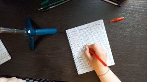 ИТОГИ АПРЕЛЯ/ НЕ ПРОХОДИМ НА ЕДИНОЕ/ ЦЕЛИ НЕ ЗАКРЫВАЮТСЯ