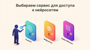 Выбираем сервис для доступа к ии и нейросетям #syntx #sergeyoskolkov #сергейосколков #синтекс