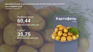 В Югре обновили цены на продукты
