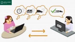 как обработать заказ после замера