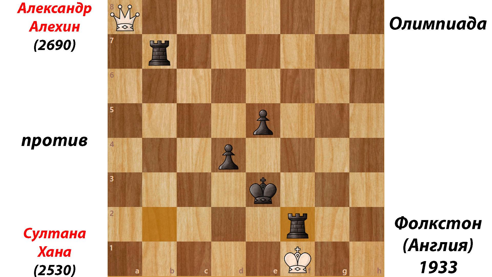 Александр Алехин против  Султана Хана. Олимпиада в Фолкстоне (Англия), 1933.