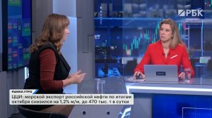 Сколько иностранных активов у ЛУКОЙЛа? Перспективы российской нефти. Акции ФосАгро: ждать санкций?
