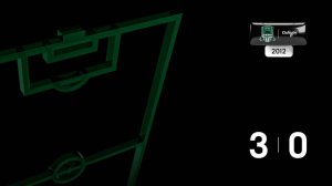 Видеообзор матча АФК «Краснодар» (2012, 1 гр.) – «Мастер-Сатурн» (2012)