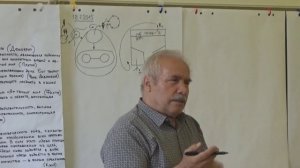 Роль-ученых-философов-и-методологов-в-решении-задач-госуправления. 2015