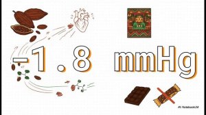 Какао: влияние  на факторы риска сердечно-сосудистых заболеваний. Обзор 36-ти мета-анализов и РКИ