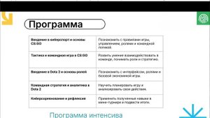 Зимний интенсив 2025/2026