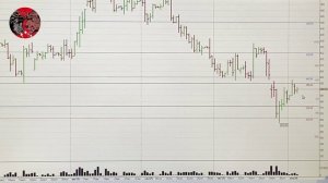Обзор Российского рынка акций на 07.11.2025. ММВБ. Курс доллара. Нефть. РТС. Теханализ акций