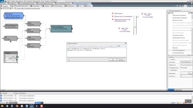 Сборка торгового робота в TSLab по методу побарного анализа. Поглощение продаж, продавливание.