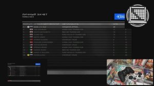 GRID AUTOSPORT - Фарм трофеев на PS.3 (TKZ - 35)